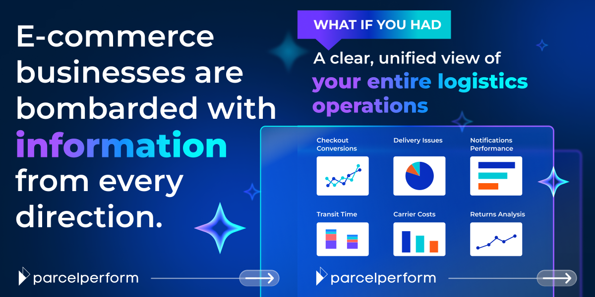 Manage your e-commerce data with a clear unified view of your entire logistics experience.