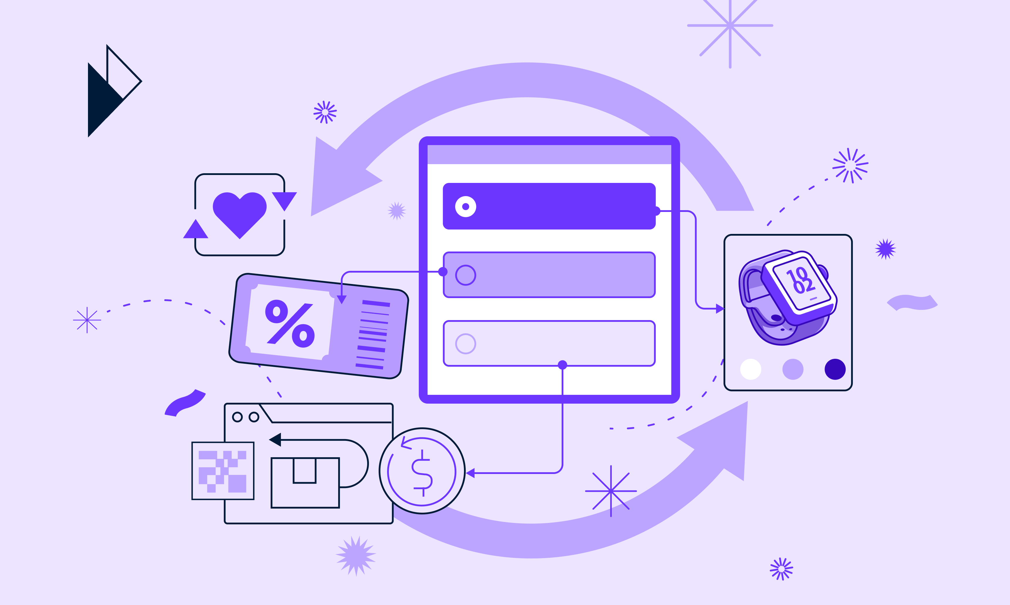 This article emphasizes the importance of efficient return management for e-commerce businesses, especially during peak holiday seasons. It highlights the challenges of handling returns and how they can negatively impact customer satisfaction and revenue. The article then presents solutions to streamline the returns process, such as offering flexible return options, automating workflows, and providing real-time tracking information. It also explores how returns can be turned into revenue opportunities through exchanges and gift cards. Parcel Perform's Returns Experience platform is introduced as a comprehensive solution to help businesses optimize their returns process and improve customer satisfaction. By implementing effective returns management strategies, businesses can turn a potential headache into a competitive advantage and drive customer loyalty. This image visualizes a streamlined product return process. It highlights key stages like initiating a return, receiving a refund, and the cyclical flow of goods back into the system, emphasizing efficiency and customer satisfaction.