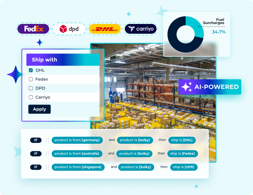 Logistics Experience platform mockup that shows AI-powered logistics shipment data that allows custom filters by carrier and product type.