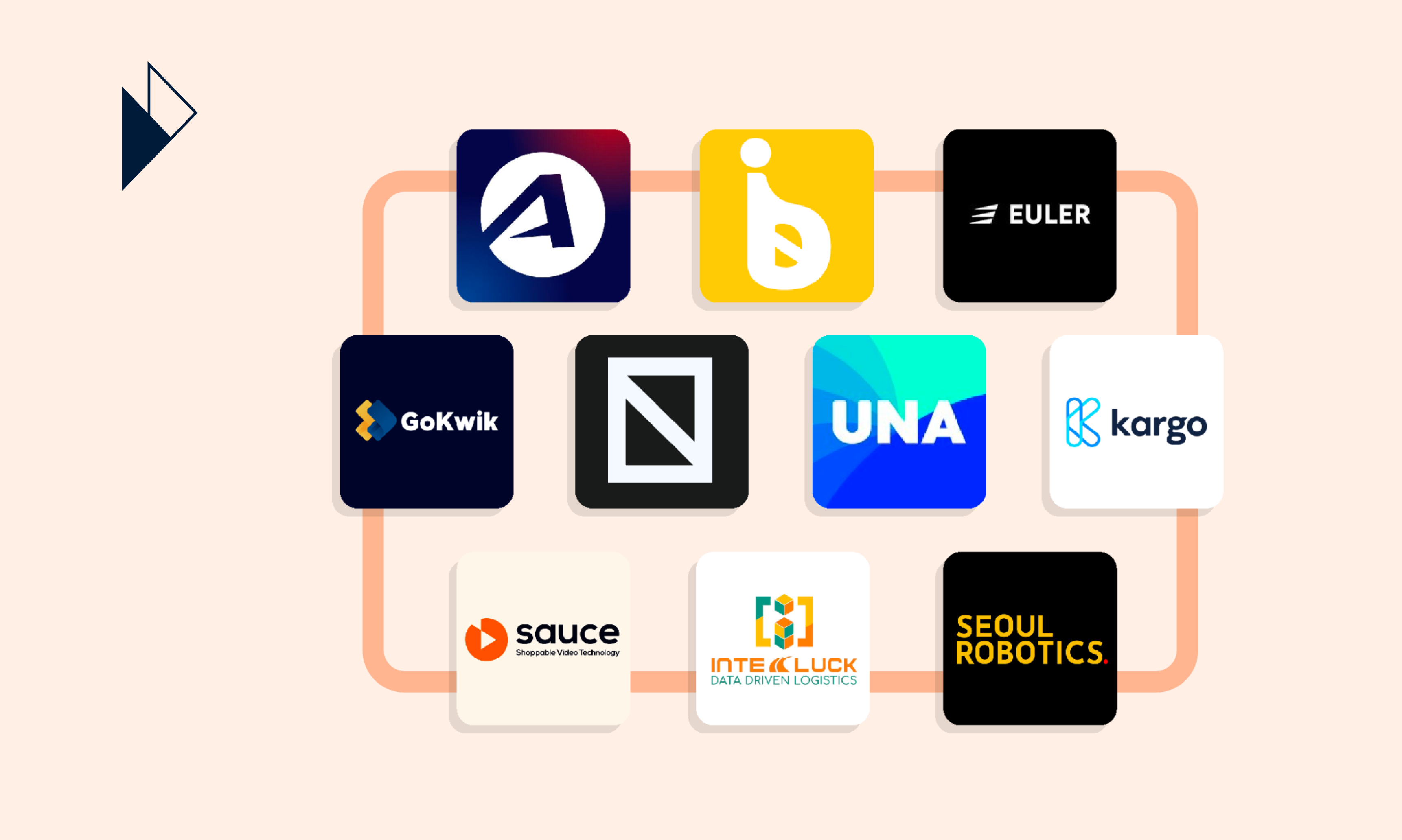 Emerging E-Commerce Logistics & Transportation Startups in Asia