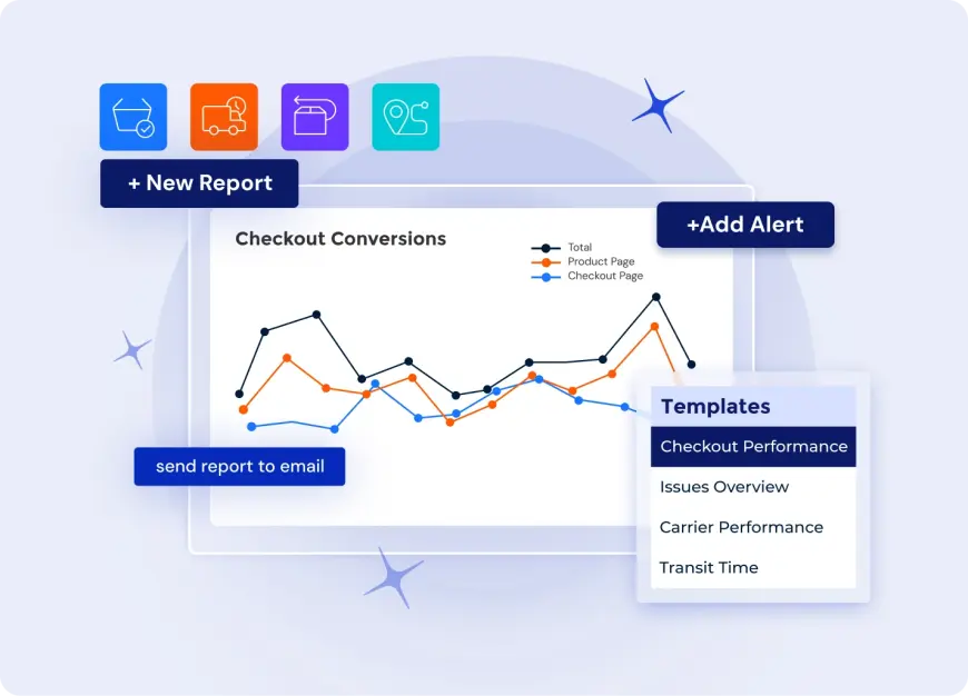 A 360° view of harmonized post-purchase data in bespoke dashboards.