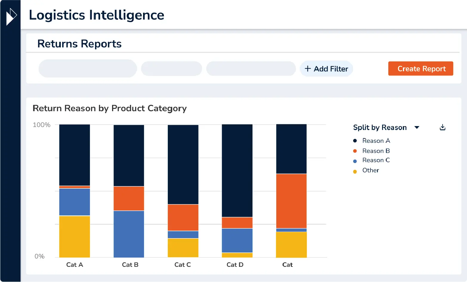 The returns solution has comprehensive analytics capabilities that help to continuously improve your returns process or even products