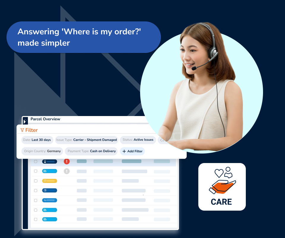 Parcel Perform CARE product showing a parcel overview page with filter searches for customer service teams