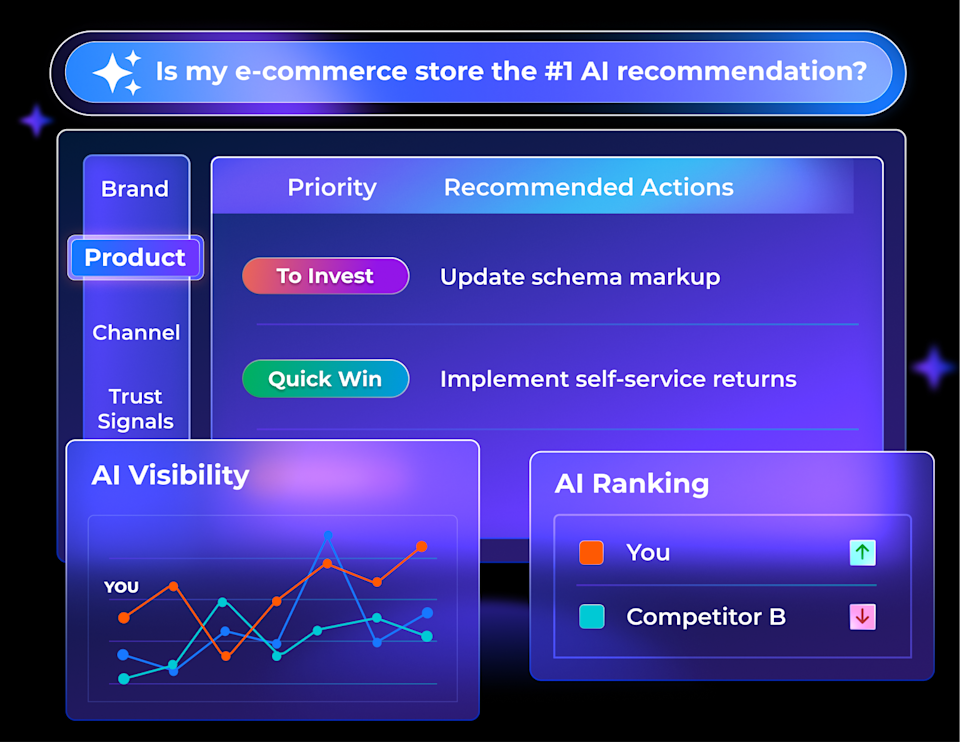 AI Commerce Visibility: Get found by AI. Be chosen by Shoppers.