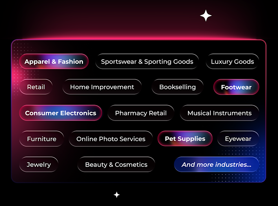 List of indexes Parcel Perform can share on their AI Commerce Visibility Index Dashboard