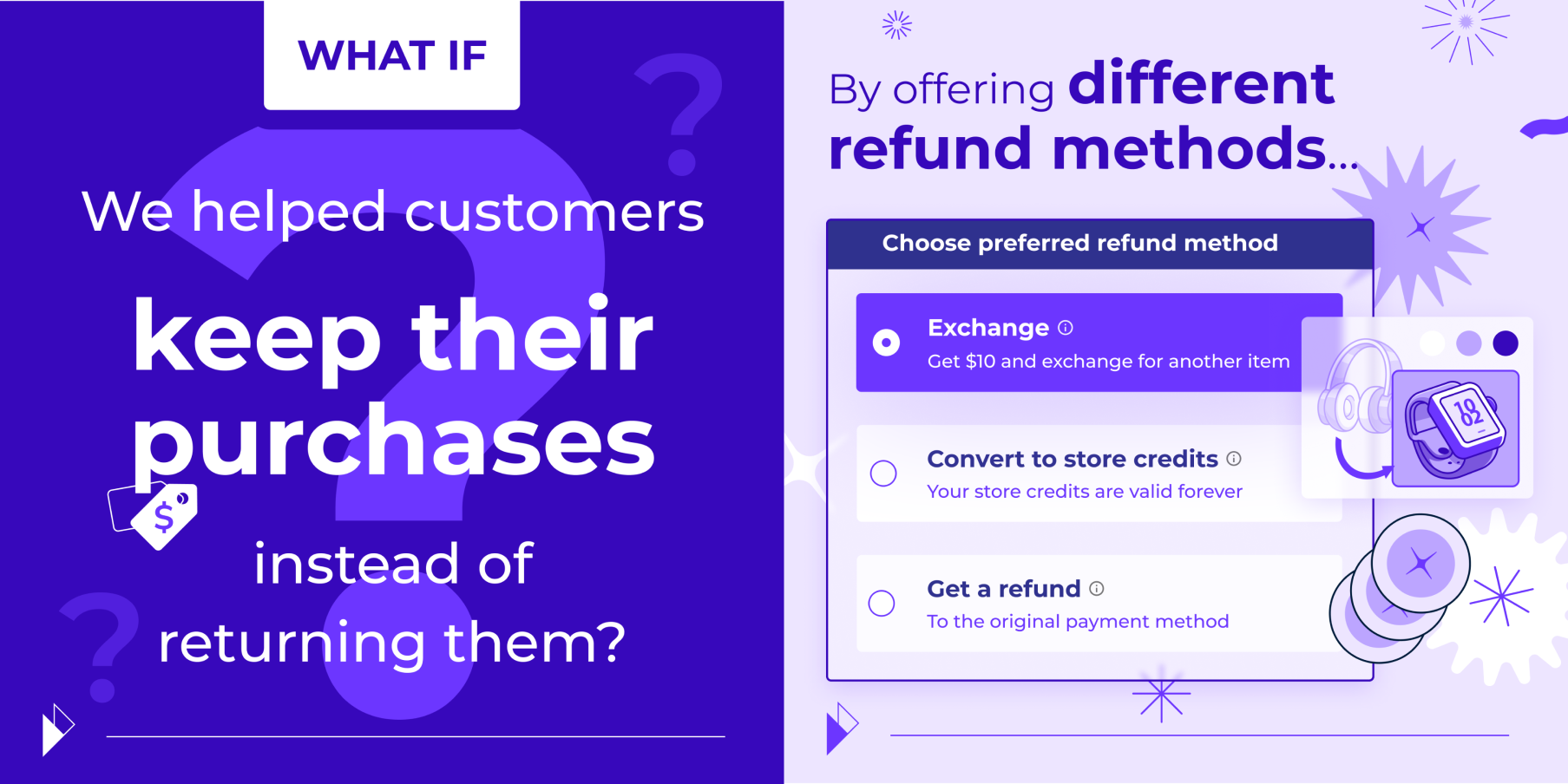 Recapture revenue from returns by offering different refund methods.
