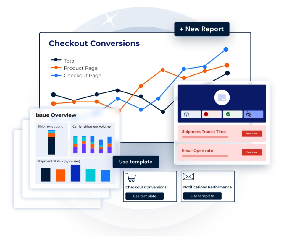 Parcel Perform charts showing checkout conversions, delivery issues and email open rates