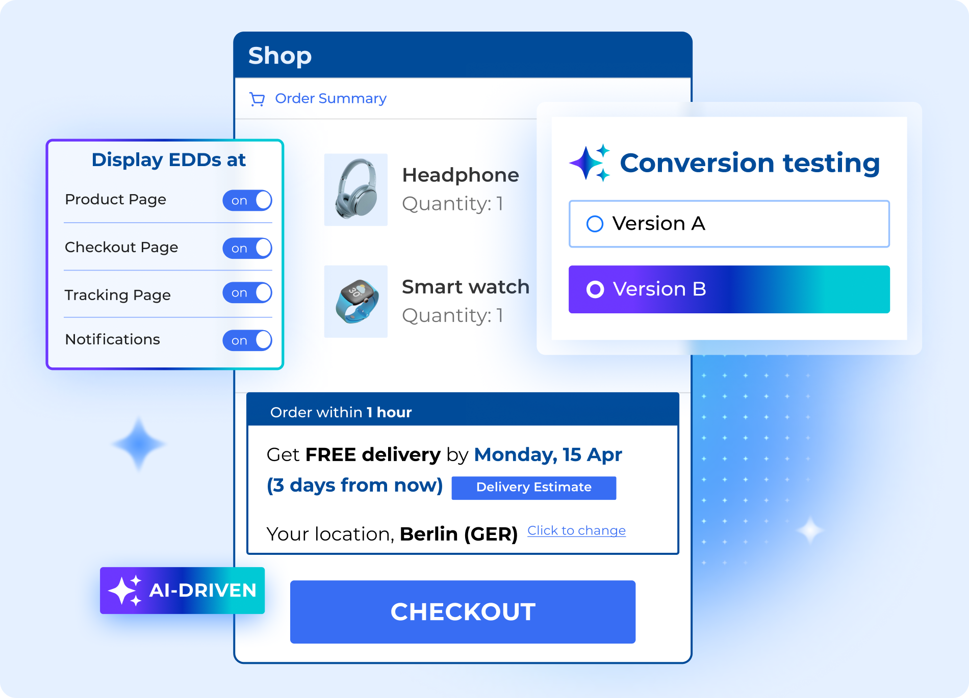 Parcel Perform's EDD Widget Configurations for checkout confidence and A/B Testing.