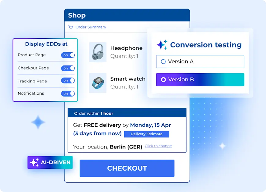 Parcel Perform's EDD Widget Configurations for checkout confidence and A/B Testing.
