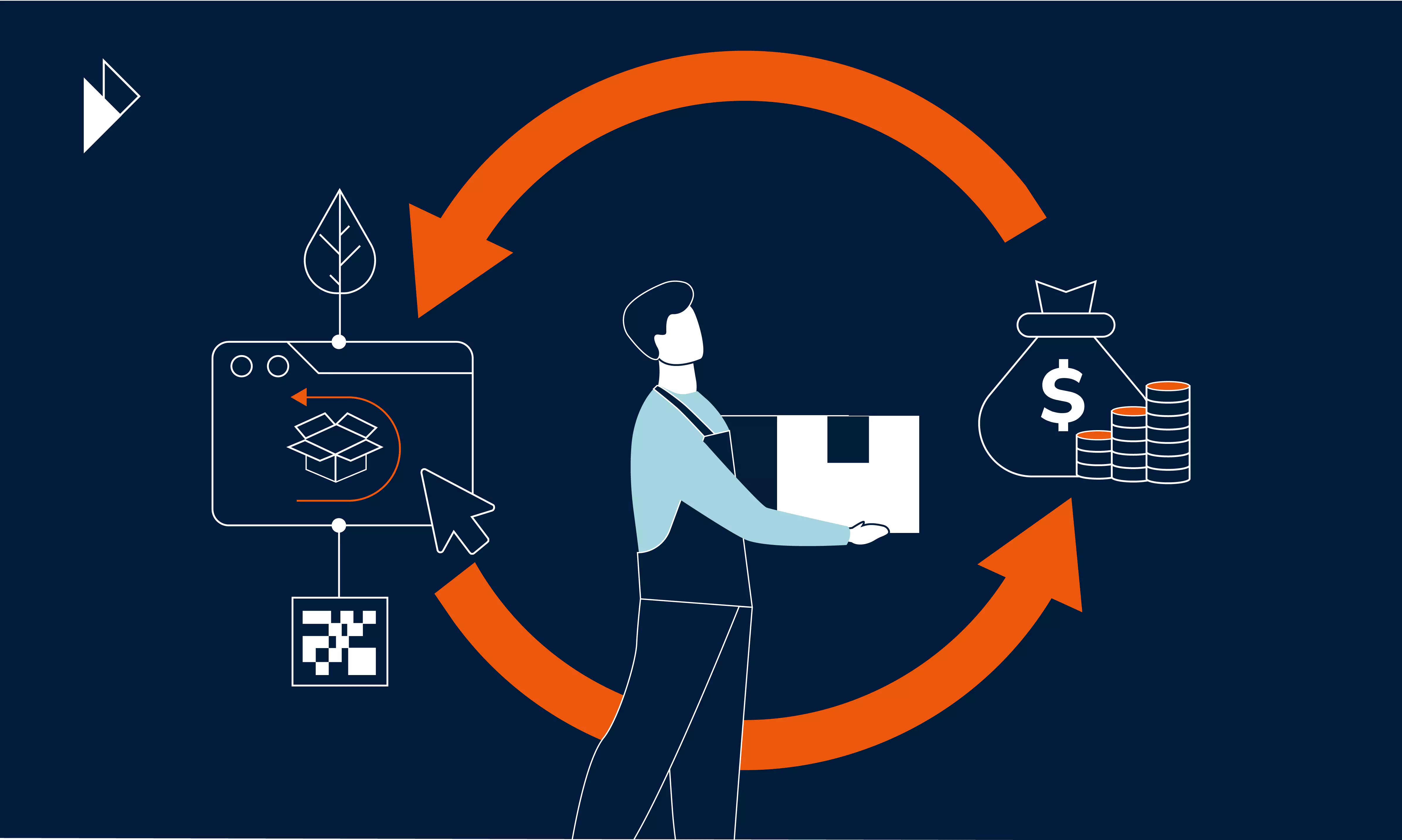 Abstract graphic depicting human with a box. Topic is on how sustainability and cost savings can come together in Parcel Perform's RETURNS module. Returns module is integrated into the Parcel Perform data and delivery experience platform. 