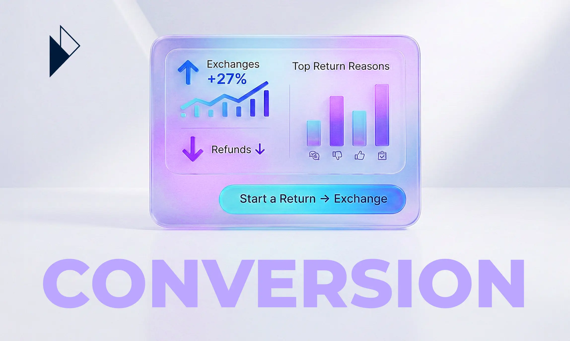 3D glass dashboard graphic displaying "Exchanges +27%" and a bar chart for "Top Return Reasons" above the word CONVERSION.