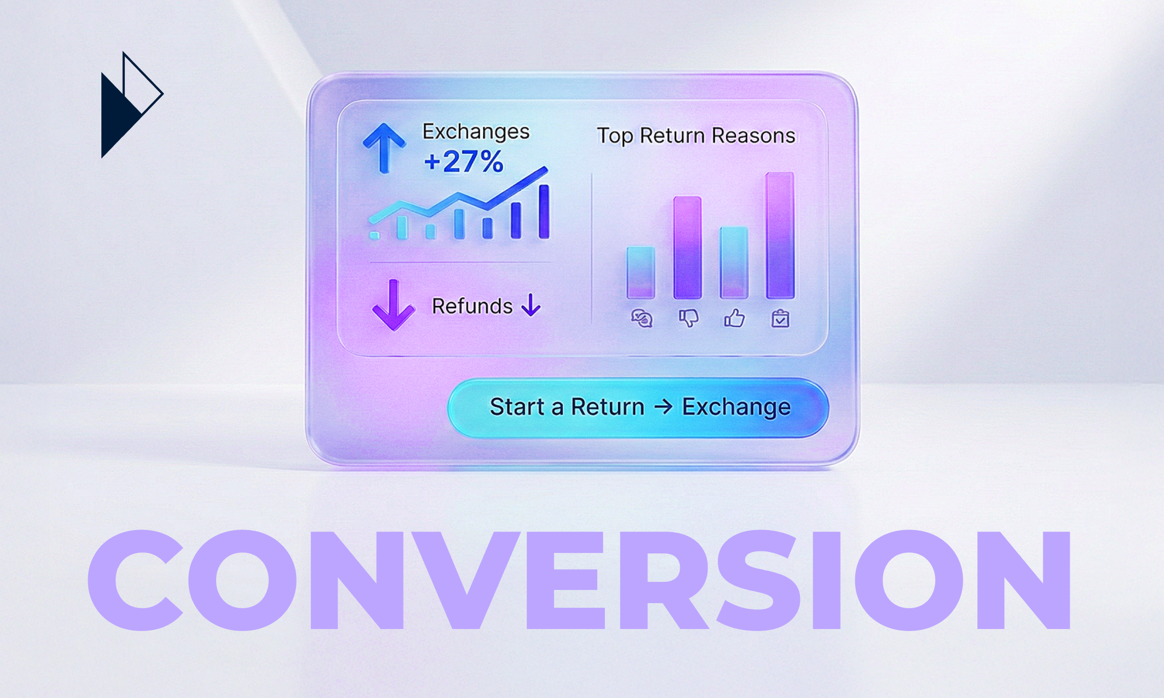 3D glass dashboard graphic displaying "Exchanges +27%" and a bar chart for "Top Return Reasons" above the word CONVERSION.