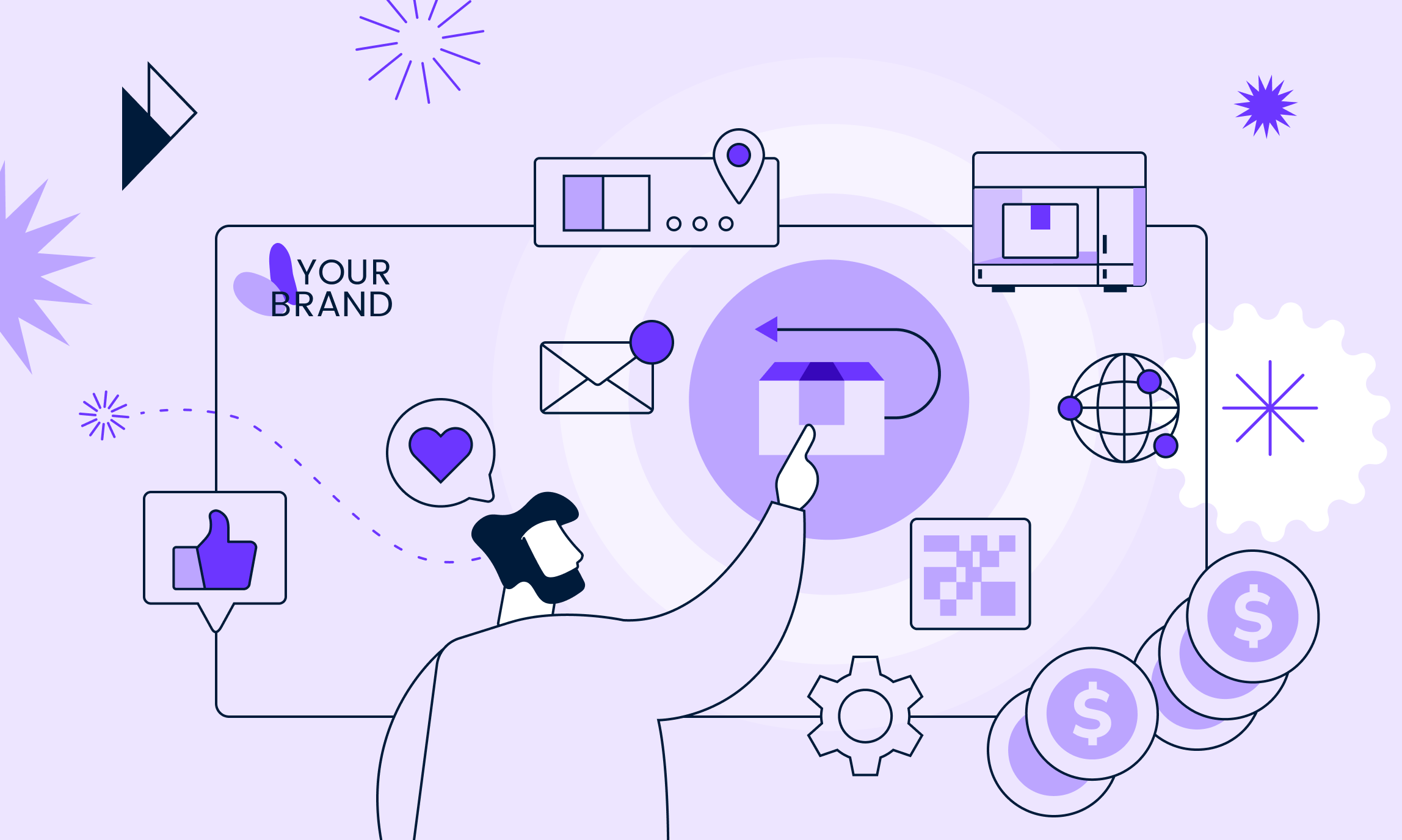 The image depicts a person interacting with a screen displaying a return icon, surrounded by icons representing key aspects of e-commerce returns. This illustrates the article's focus on customer-centric returns and self-service portals. The "Your Brand" box emphasizes brand consistency, while icons like a heart, thumbs up, and envelope symbolize positive customer experiences and communication. Global reach, technological integration, operational efficiency, and financial benefits are also represented, visually conveying how a strategic approach to returns can enhance customer loyalty and drive business growth, aligning with the article's key message. This article discusses the potential of e-commerce returns to drive customer loyalty and business growth. It emphasizes the importance of a seamless, customer-centric returns process, highlighting the benefits of self-service returns and AI-powered returns management. The article also provides insights on implementing a self-service returns portal and creating a user-friendly experience.