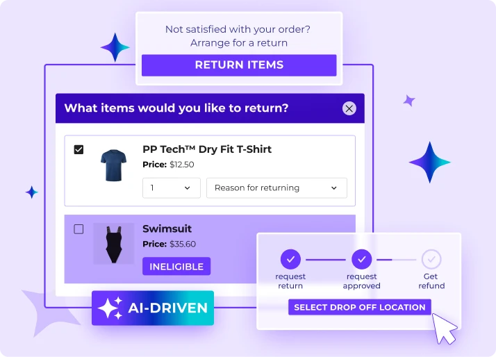 Integrated AI-driven Self-Service Returns helps your business ensure seamless customer return journeys with returns tracking