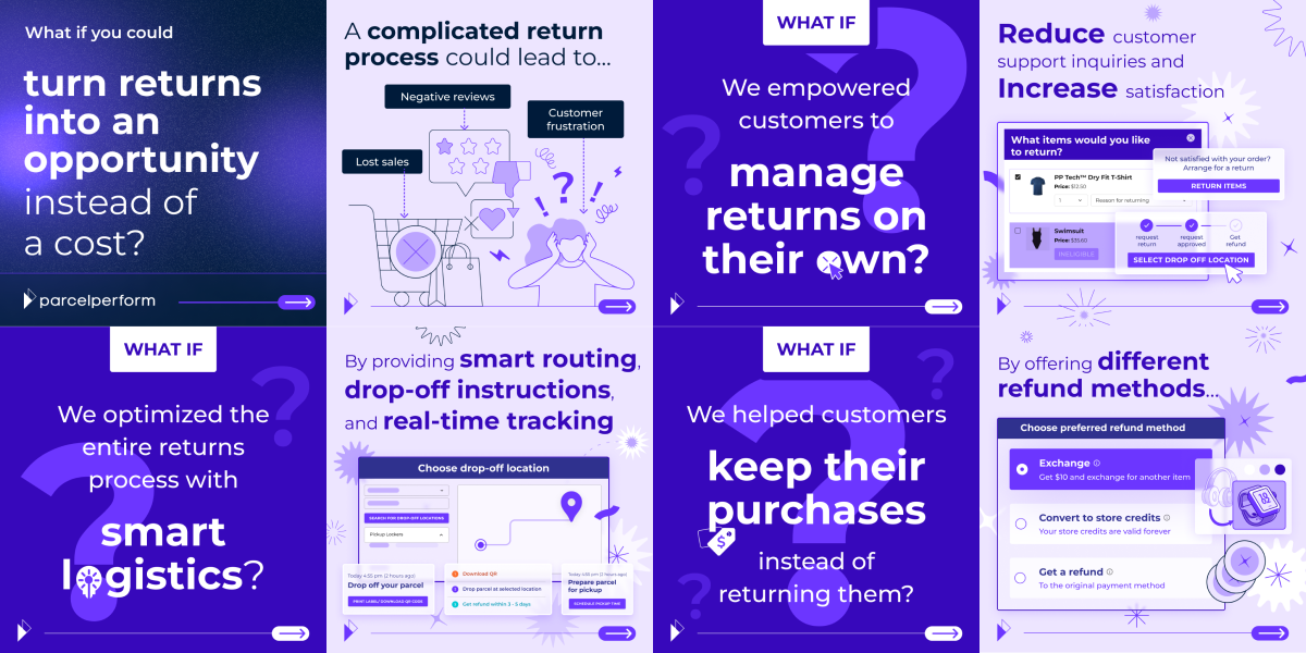 Turn Returns into Revenue by optimizing your returns management process. Click to Learn More.