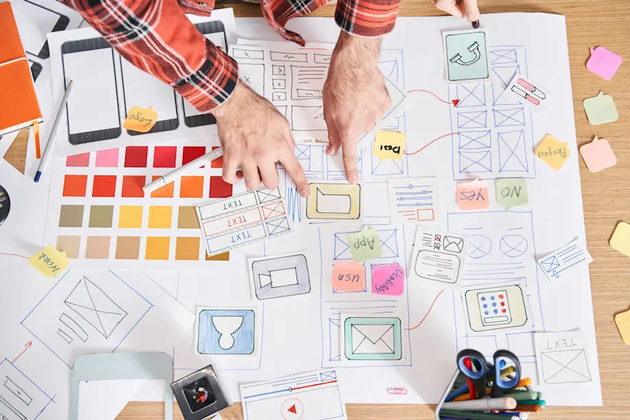 KI Social Media: Künstliche Intelligenz Social Media – Workflow-Stack ohne Code (Zapier/Make)