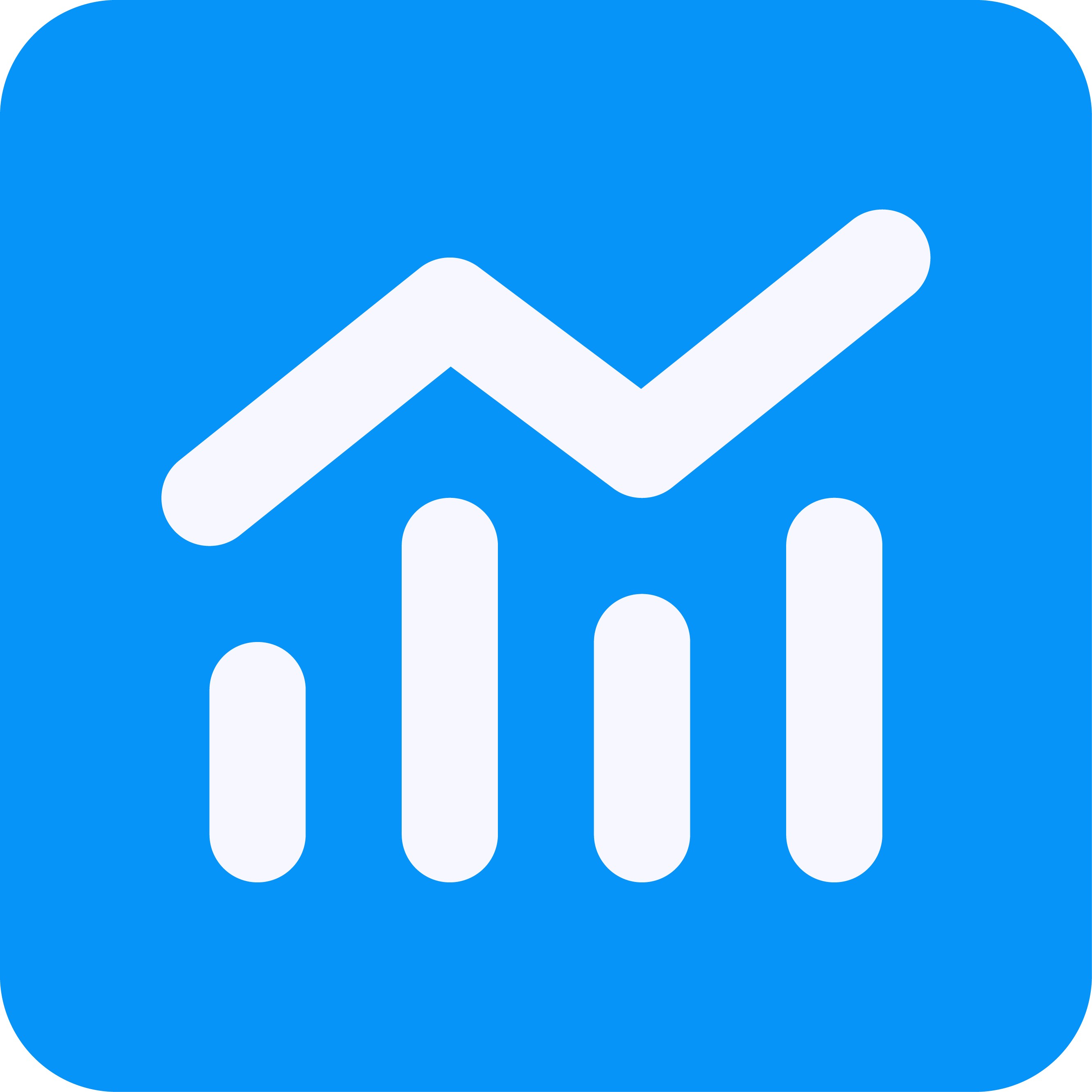 Ergebnisse, die sich selbst erklären.