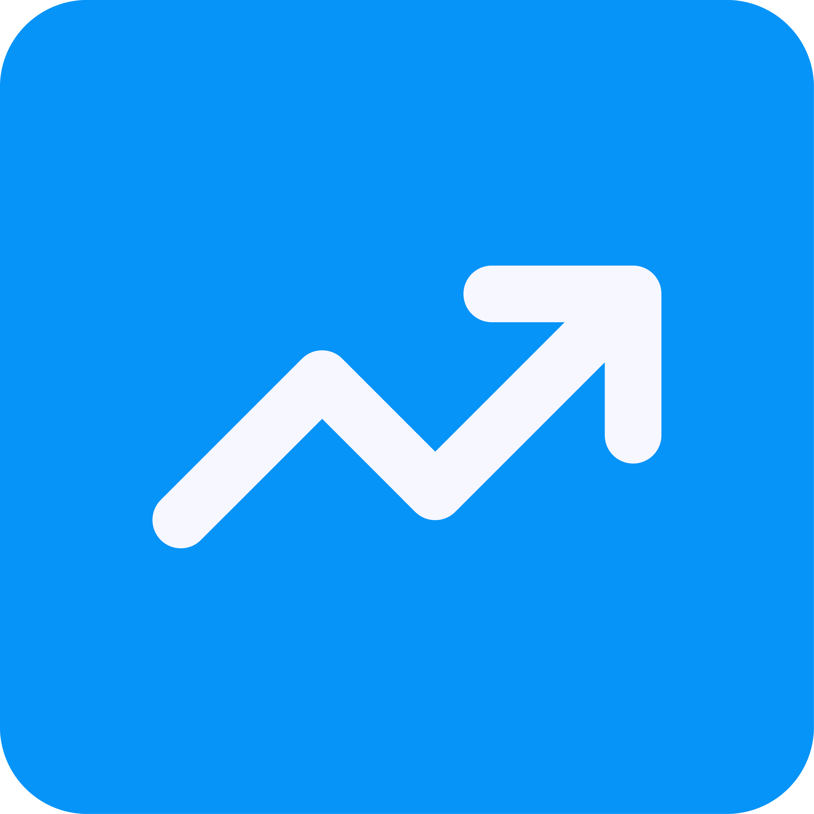 Erkenne Trends, bevor sie Trends sind.