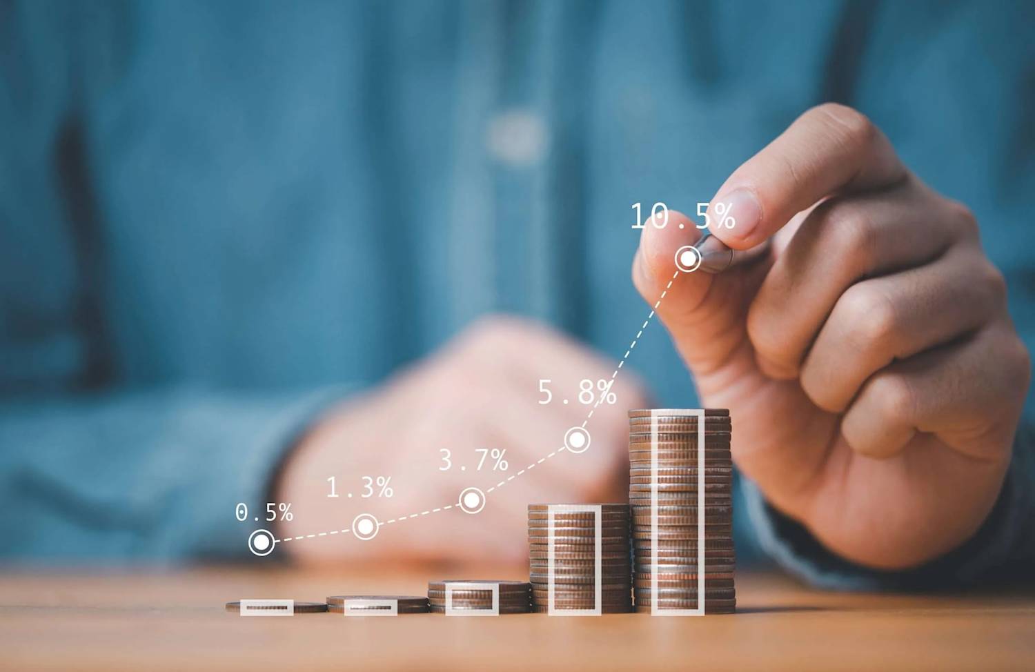 Demystifying Loan to Cost Meaning