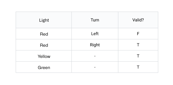 Inline Illo3_Guide_Hillel Wayne