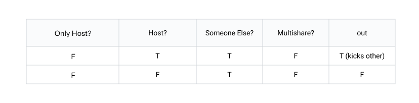 Inline Illo8_Guide_Hillel Wayne