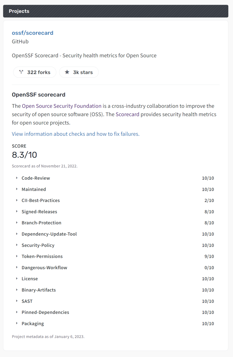 GitHub - Goosly/wca-scorecards: Print scorecards for WCA competitions using WCA  Live