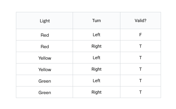 Inline Illo2_Guide_Hillel Wayne