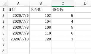 配列要素指定UI2