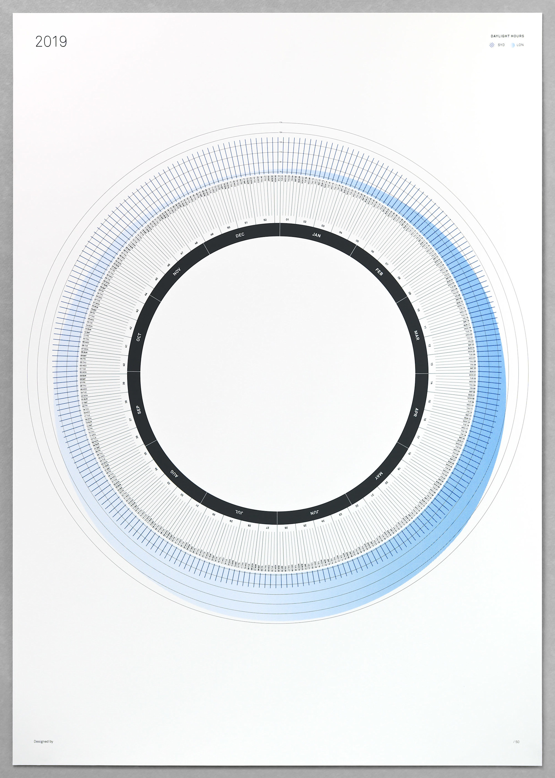 Make-Ready | This Works — Calendar