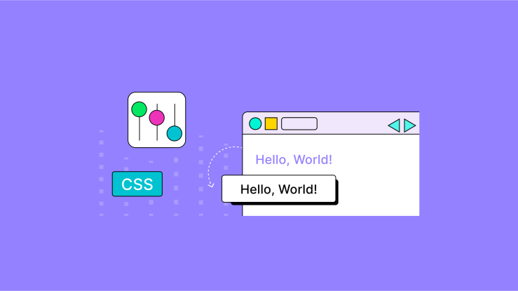 The process of dynamic CSS set up represented by control symbols, and text changing color in the editor