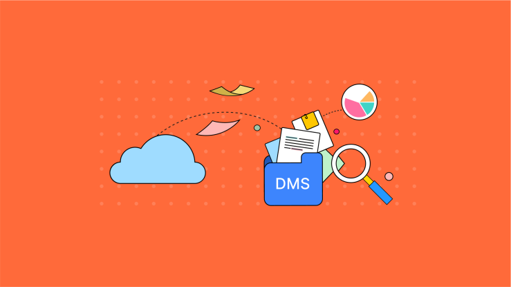 The aspects of a DMS represented as documents and data connected to a cloud.