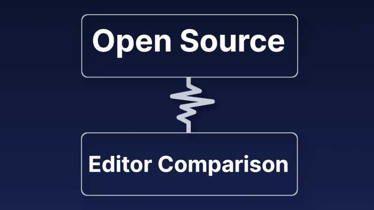 Best open source WYSIWYG HTML editors: Under Pressure | TinyMCE