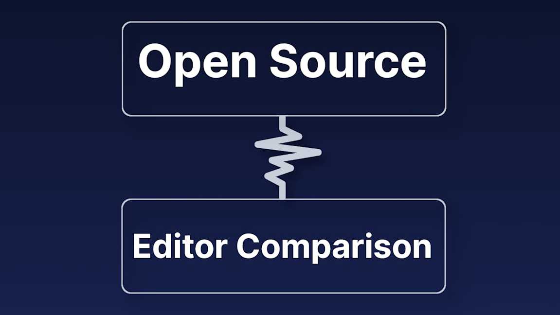 Best open source WYSIWYG HTML editors: Under Pressure | TinyMCE image.