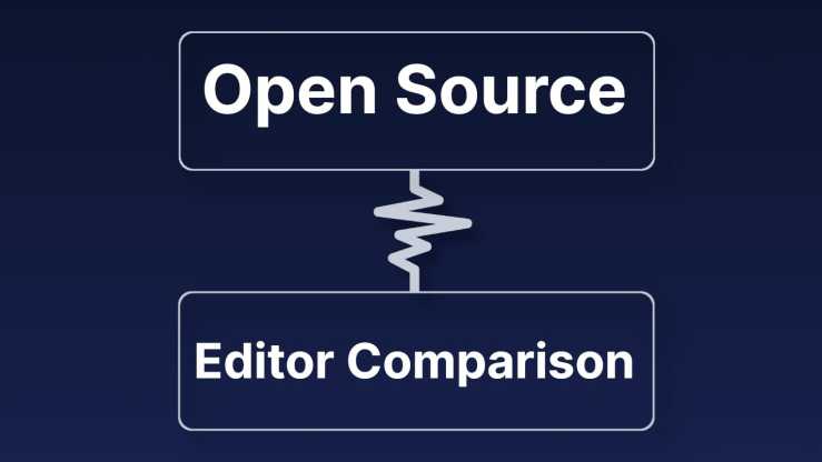 Open source editor comparison text inside boxes