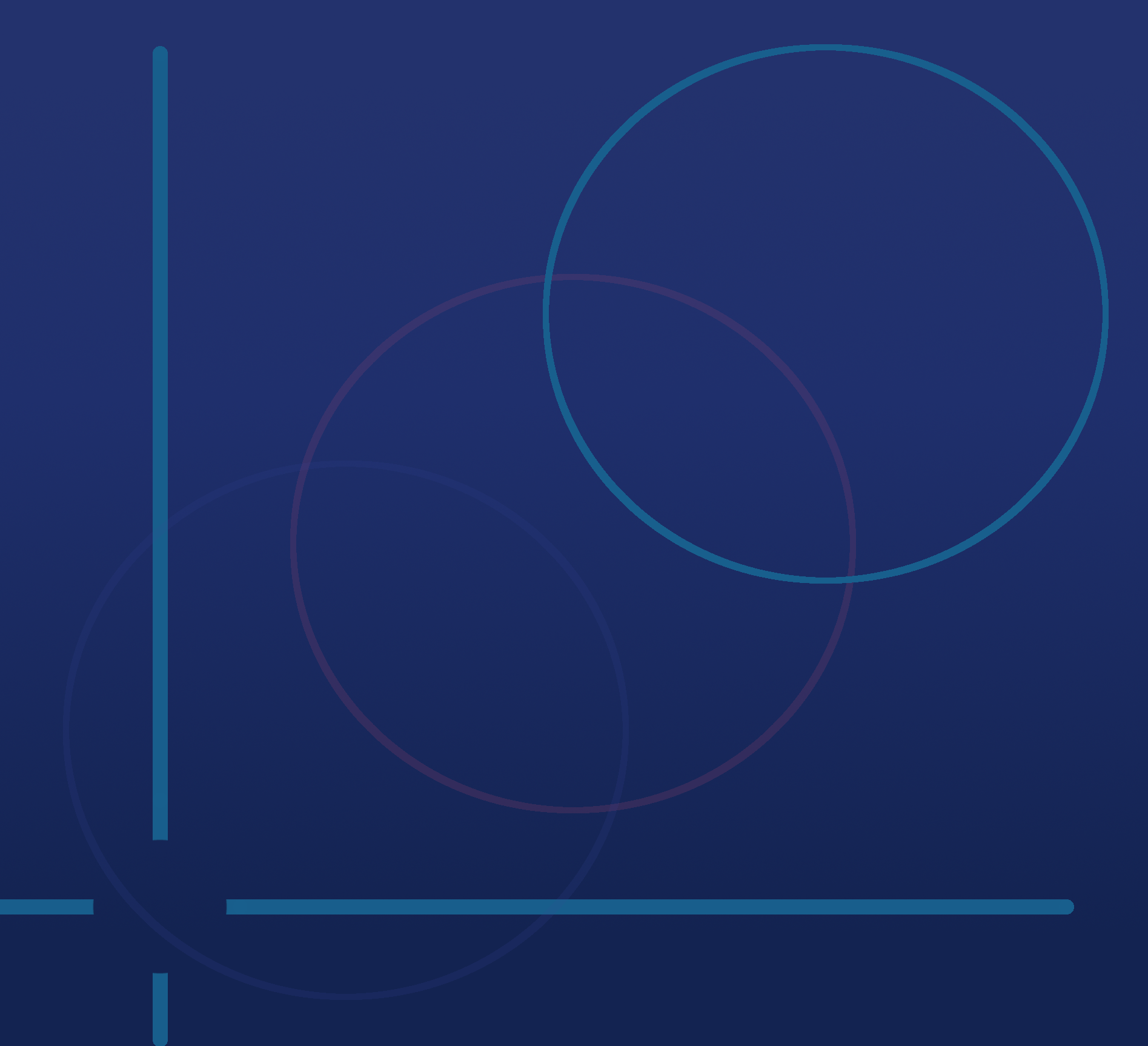 Product-led growth is expansion targeted at placing the product first.