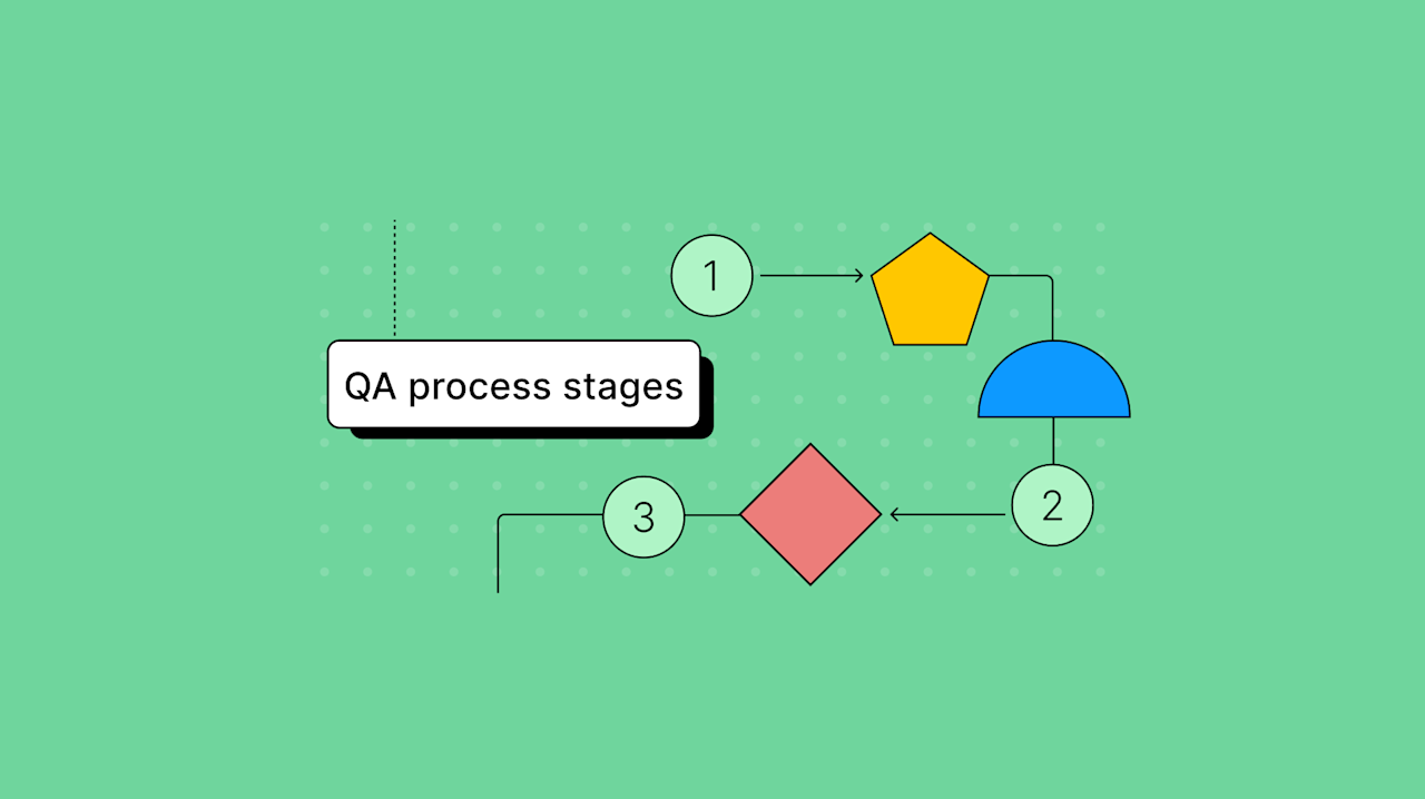5 steps to build and improve your QA process | TinyMCE
