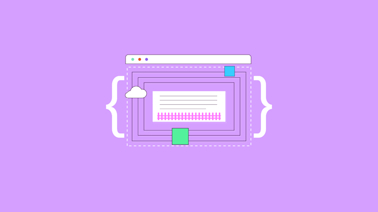 The concept of css content wrapping represented by the CSS curly bracer syntax