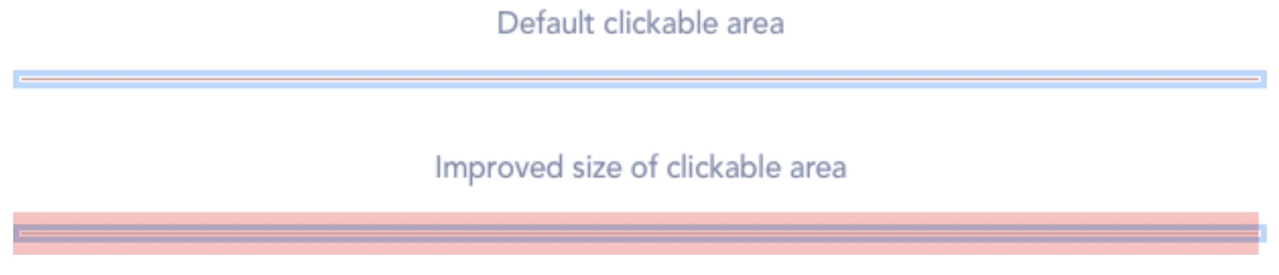 Improved size of clickable area 
