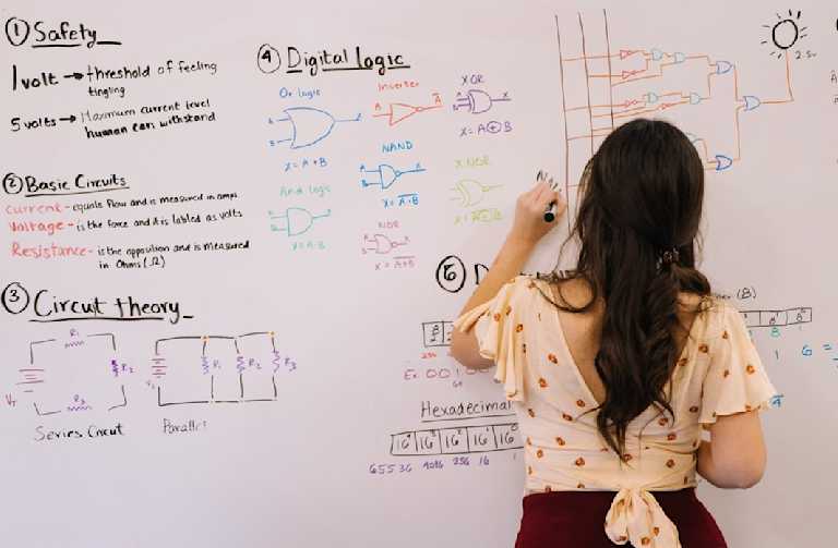 Functional Programming and Category Theory at Tiny