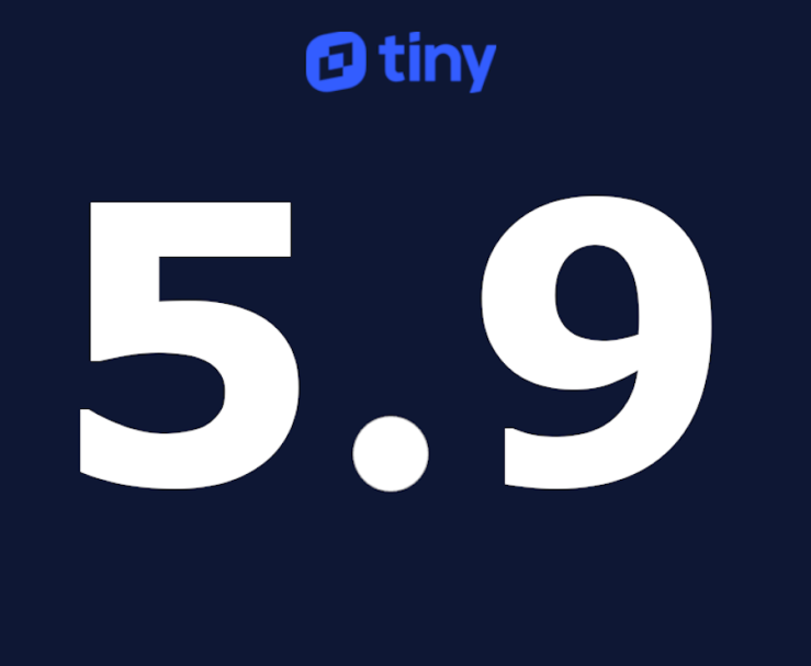 the TinyMCE 5.9 release image showing a 5 and a 9