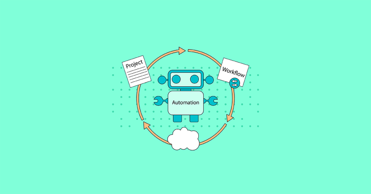 AI represented by a robot character surrounded by workflow imagery