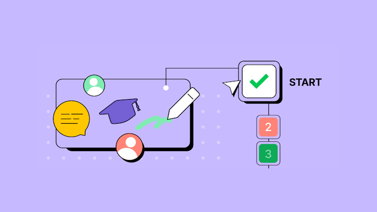 A collection of icons showing the tutorial steps in symbolic form.