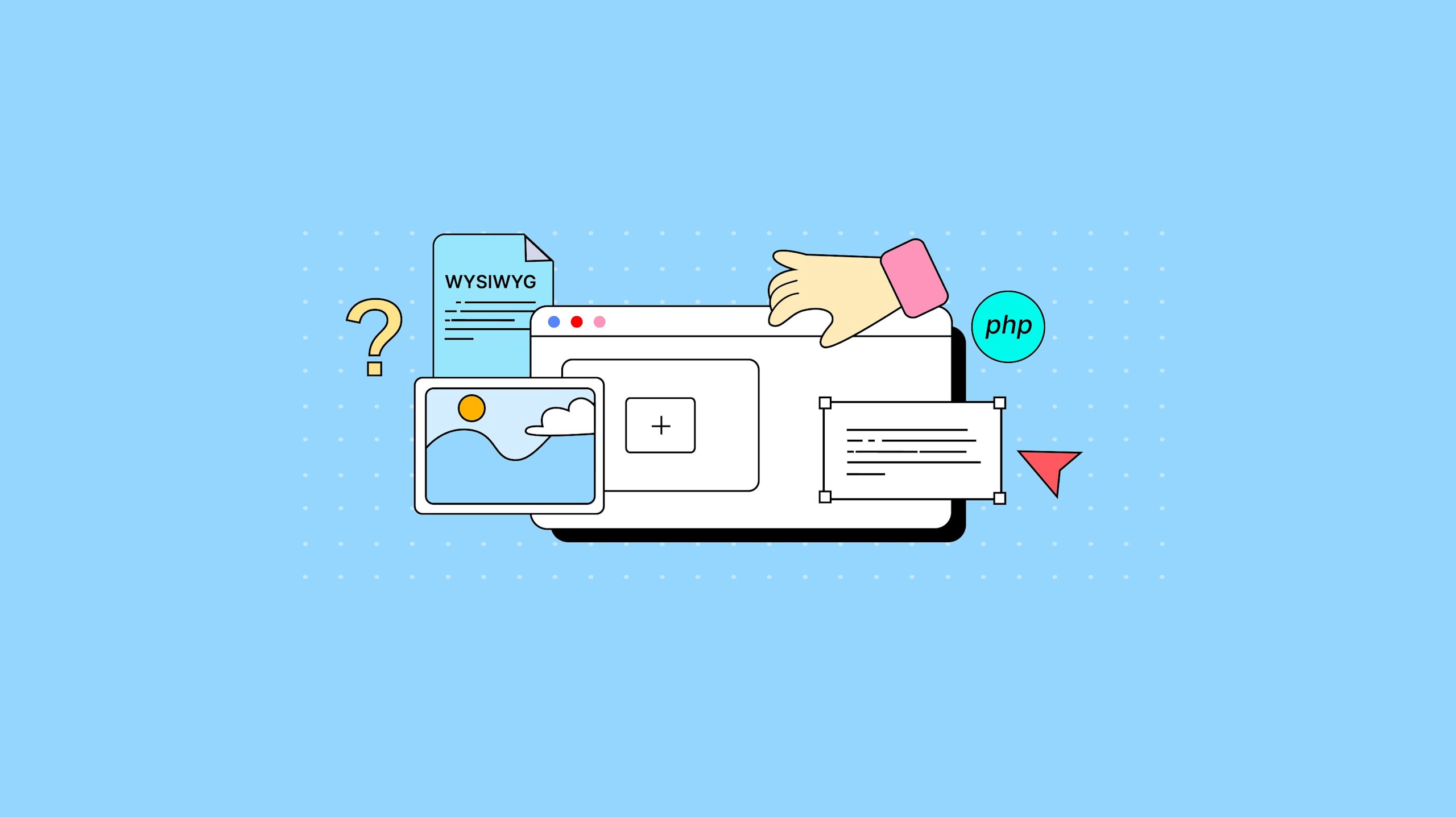 A WYSIWYG is assembled with PHP referenced and a list of requirements under the WYSIWYG heading