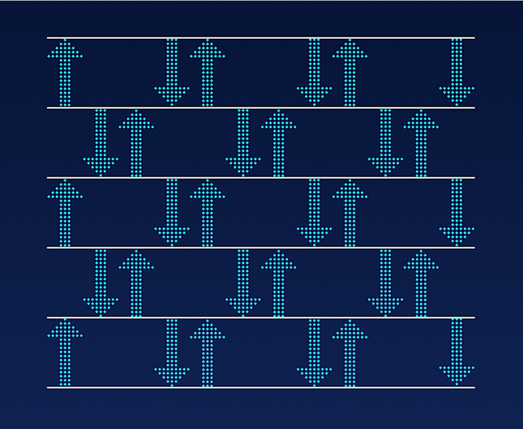 Six lines with arrows pointing between them highlighting the spacing.