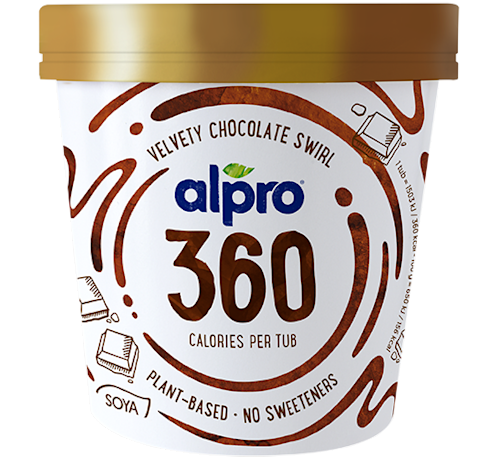 Produse | Alpro
