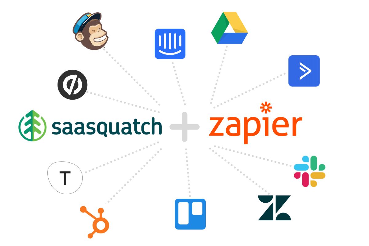 Zapier + SaaSquatch - feature image