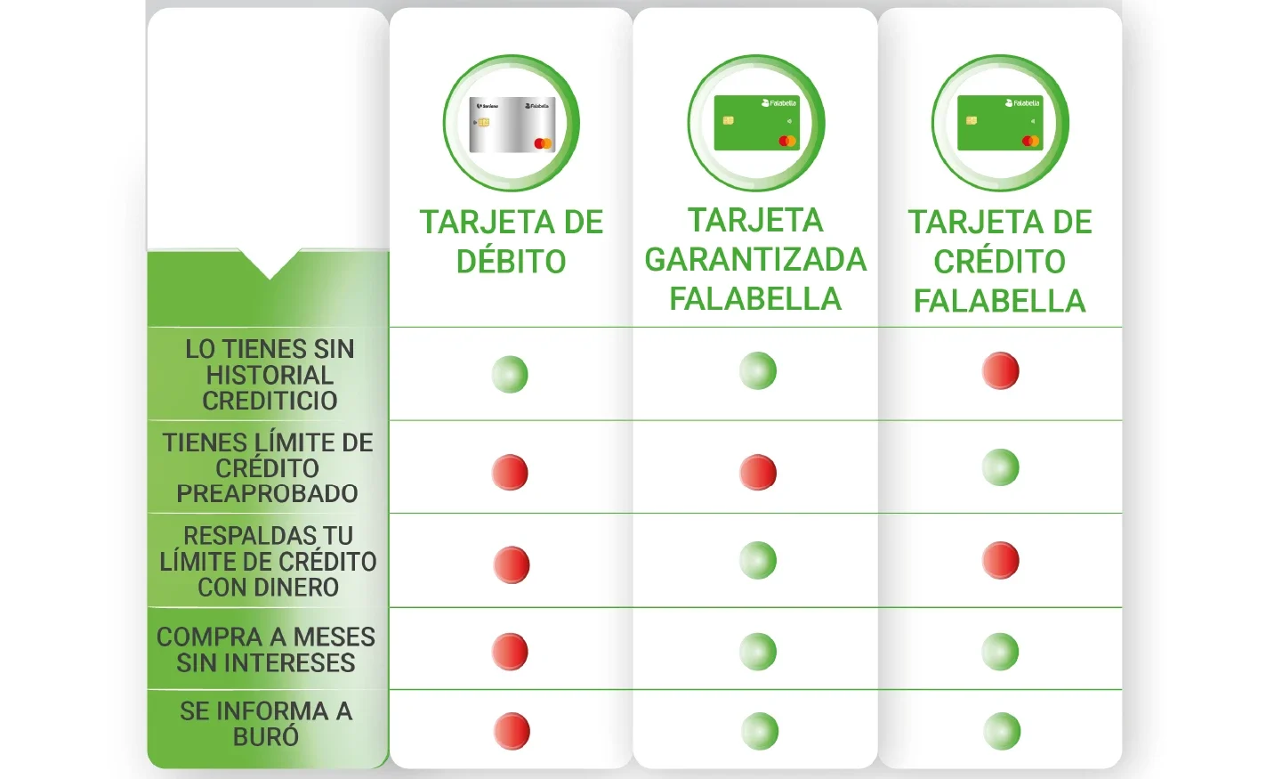 Banner50 - Tarjeta Garantizada-5