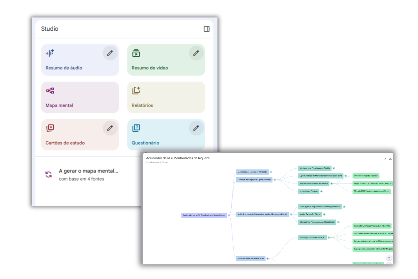 Printscreen NotebookLM Studio, gerar mapa mental 