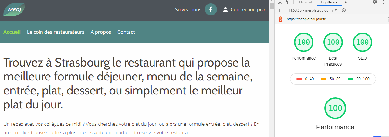 100% sur Lighthouse sur mes plats du jour