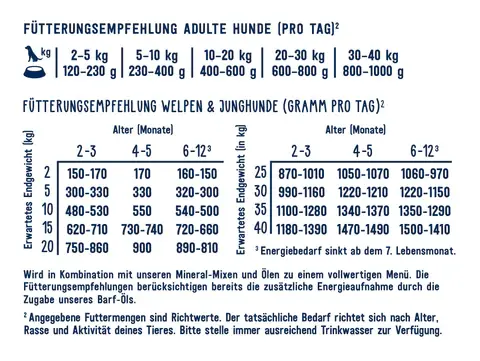 FuEmpf-Pferd-220228 a163aa1f-968d-46d9-b2cb-e6368616eee5 480x480